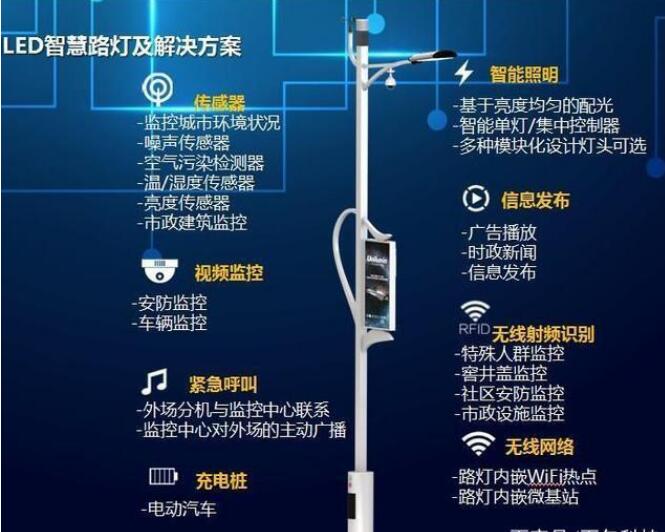 zoty中欧·(中国有限公司)官方网站
除了照明还有哪些功能